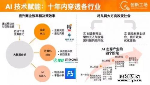 人口红利 怎么做_抓住第二次 人口红利 ,上海如何打造人才高地