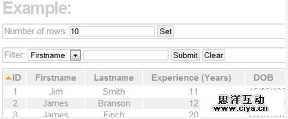 Sortable Table