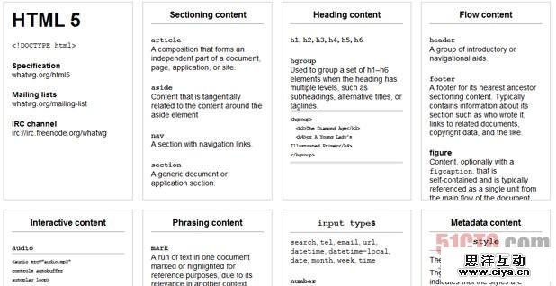 30余个非常实用的HTML5实例、教程和技巧