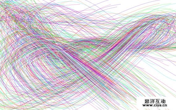 Lines go all over the place.