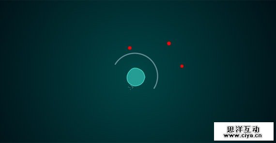 Core