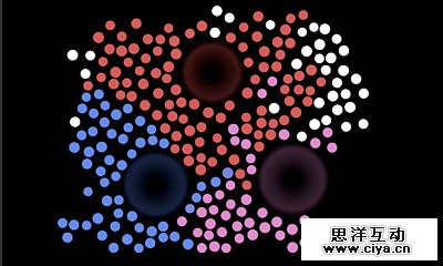 九个令人惊叹的HTML5和JavaScript实验
