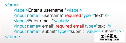 HTML5代码