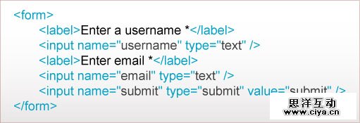 HTML4代码