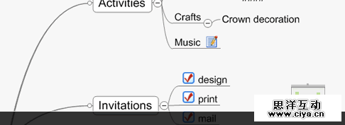 MindManager