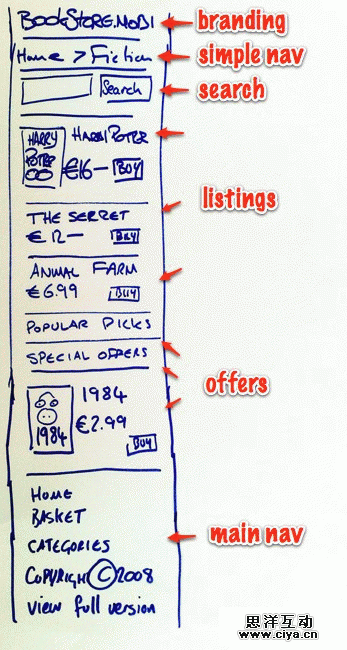 Sketch of browse page