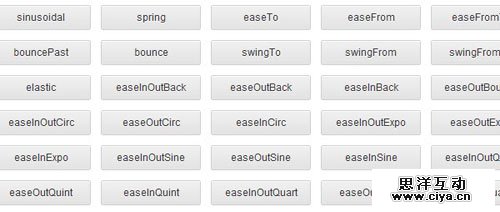 Morf.js: Custom Functions for CSS3 Transition