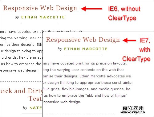 Cleartype-ie in The Principles Of Cross-Browser CSS Coding