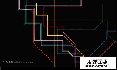 HTML Canvas and Javascript Experiement - Conductor