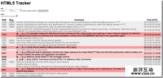 Screen-shot-2012-02-27-at-1.51.55-PM-e1330330986380