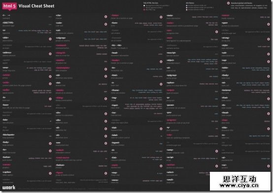 html5-cheat-sheet-e1330329336860