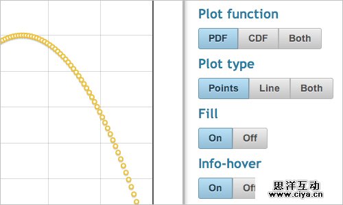 Js-007 in Useful JavaScript and jQuery Tools, Libraries, Plugins