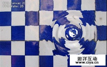 water ripple