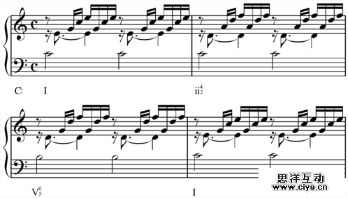 ui-desgin-user-experience-interactive-music
