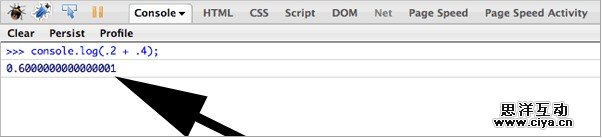 JavaScript算术操作