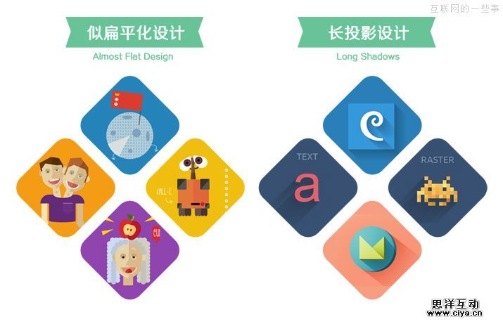 浅谈扁平化设计—– keep it simple,互联网的一些事