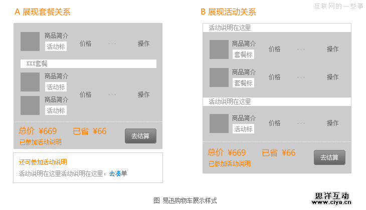 如何输出有效的设计方案？,互联网的一些事