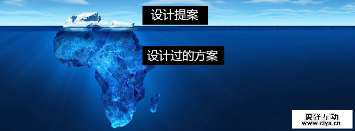 如何做设计评审