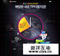 晋小彦视觉设计系列文章(三):圆、方、三角,互联网的一些事