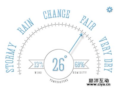 网页中20个迷人的按钮设计案例,互联网的一些事
