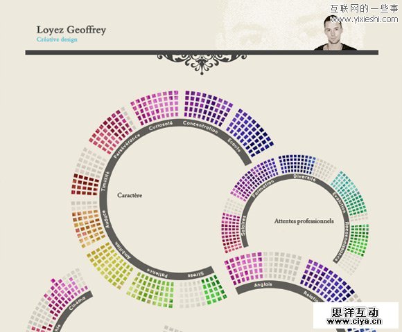 25个设计有创意的个人简历作品欣赏,互联网的一些事