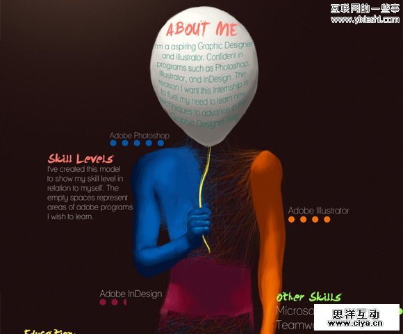 25个设计有创意的个人简历作品欣赏,互联网的一些事