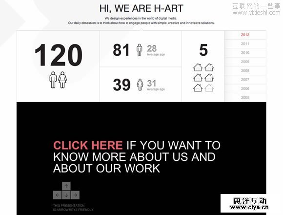 Inspiring About Pages 20佳非常有创意的自我介绍页面设计,互联网的一些事