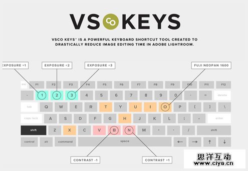 10个让人惊讶的网页设计创意,互联网的一些事
