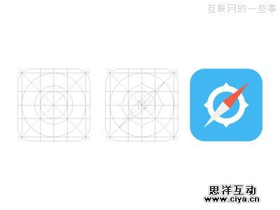 素材分享：七款精美的 iOS7 图标模板PSD,互联网的一些事