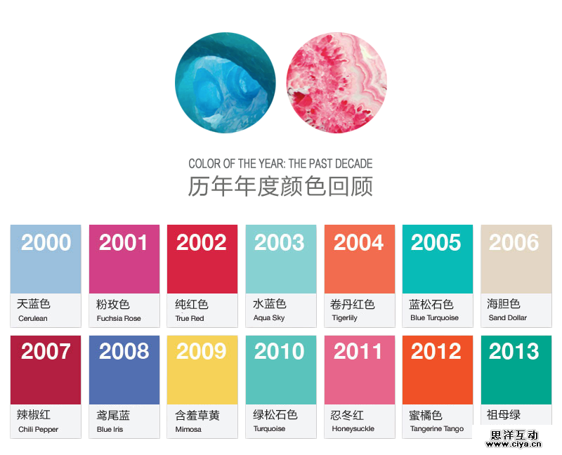 设计师们!来了解一下2014年春季流行色