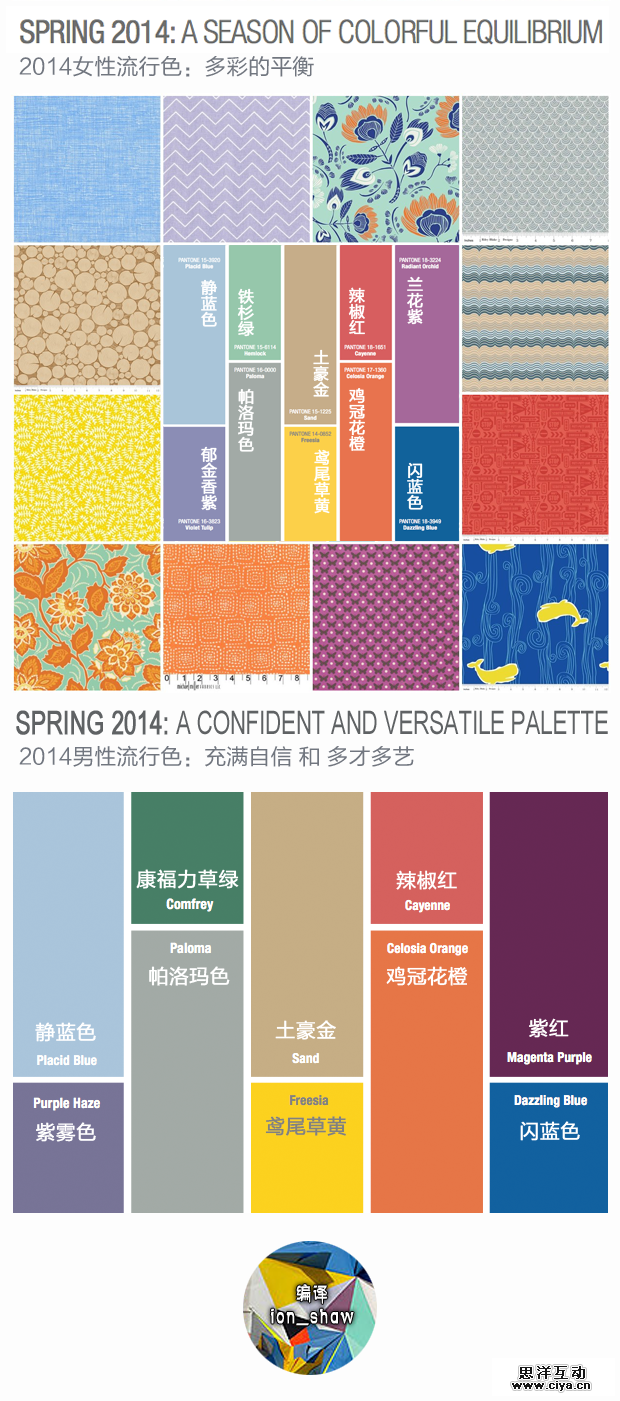 设计师们!来了解一下2014年春季流行色