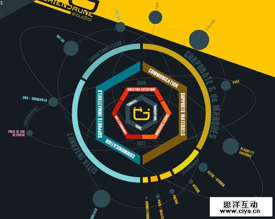 六边形在网页设计中应用的精美案例,互联网的一些事