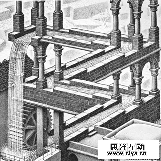 什么才是好设计？14个维度分析给你听！
