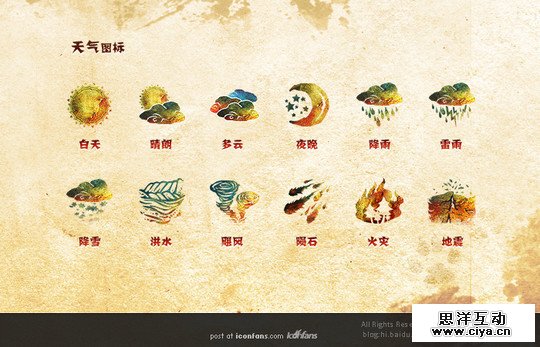 40套精美的免费天气预报图标集,互联网的一些事