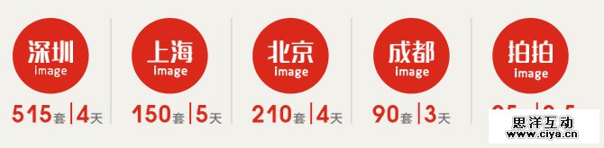 腾讯CDC:圣诞QQtoy诞生记,互联网的一些事