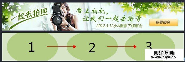 广告心理学: 认知流程第二阶段——有意注意,互联网的一些事