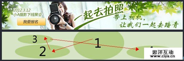 广告心理学: 认知流程第二阶段——有意注意,互联网的一些事