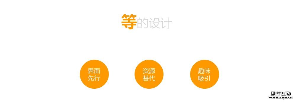 移动动效设计