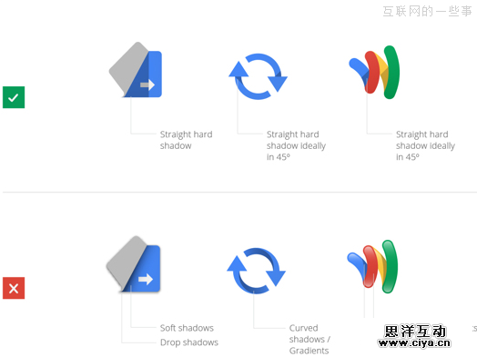 涨姿势!谷歌产品图标是如何设计出来的?,互联网的一些事