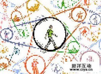 产品运营:如何获得你的前一百万个用户?,互联网的一些事
