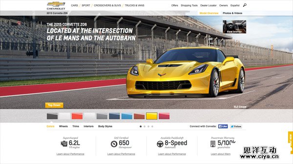 2015 Corvette Z06
