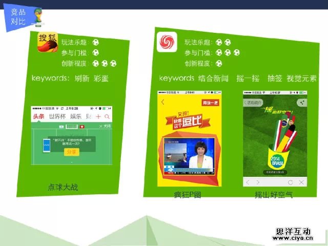 从实战中成长!网易“世界杯球星卡”设计项目实战经验