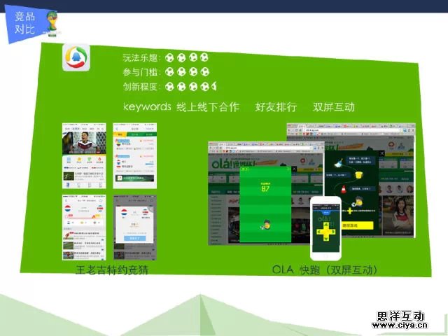 从实战中成长!网易“世界杯球星卡”设计项目实战经验