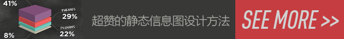 see-more-static-information-design-method