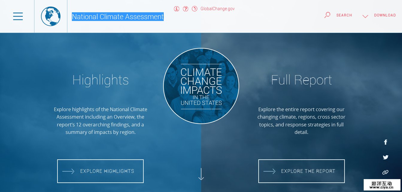 globalchange