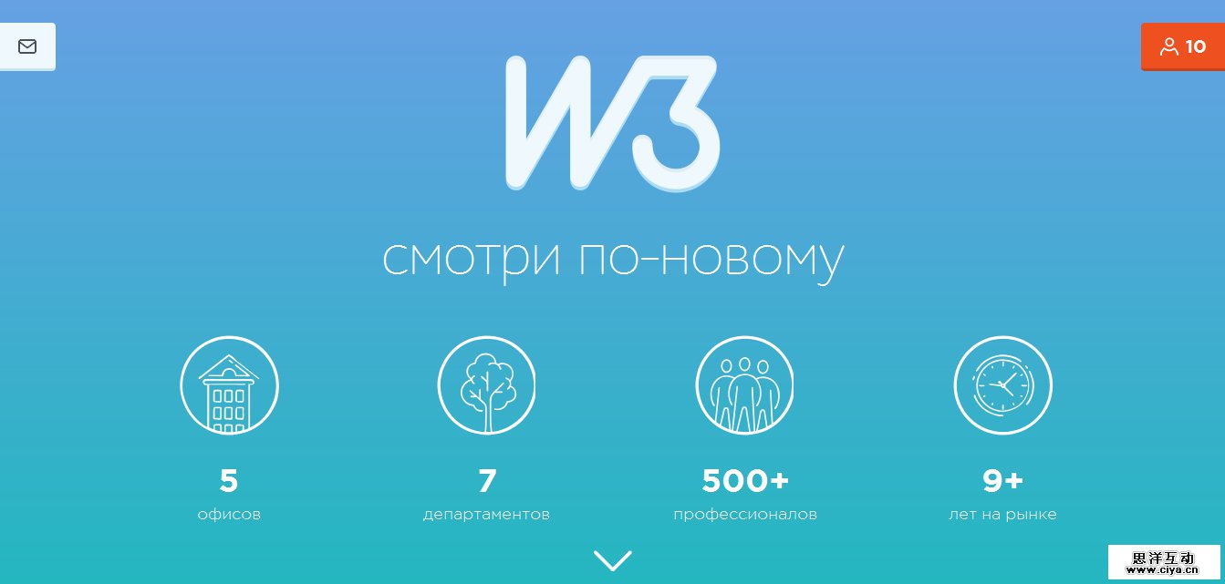 w3