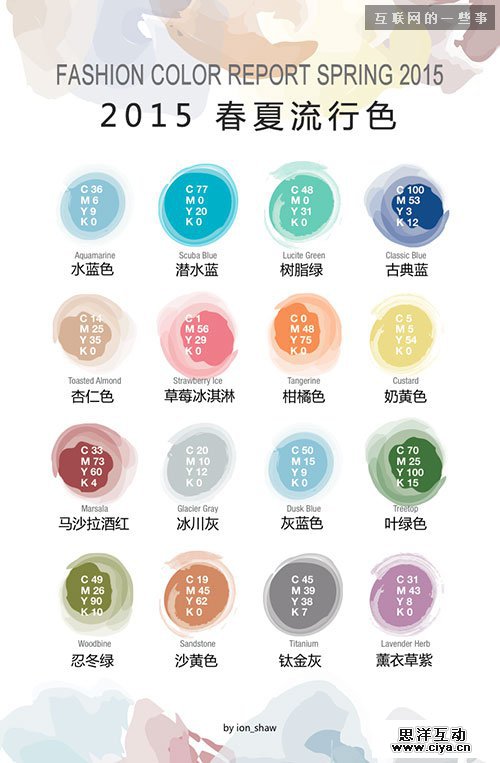 设计趋势:2015年春夏流行色,互联网的一些事
