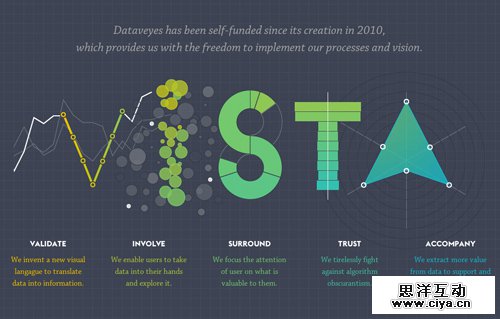 new-award-winning-websites-design