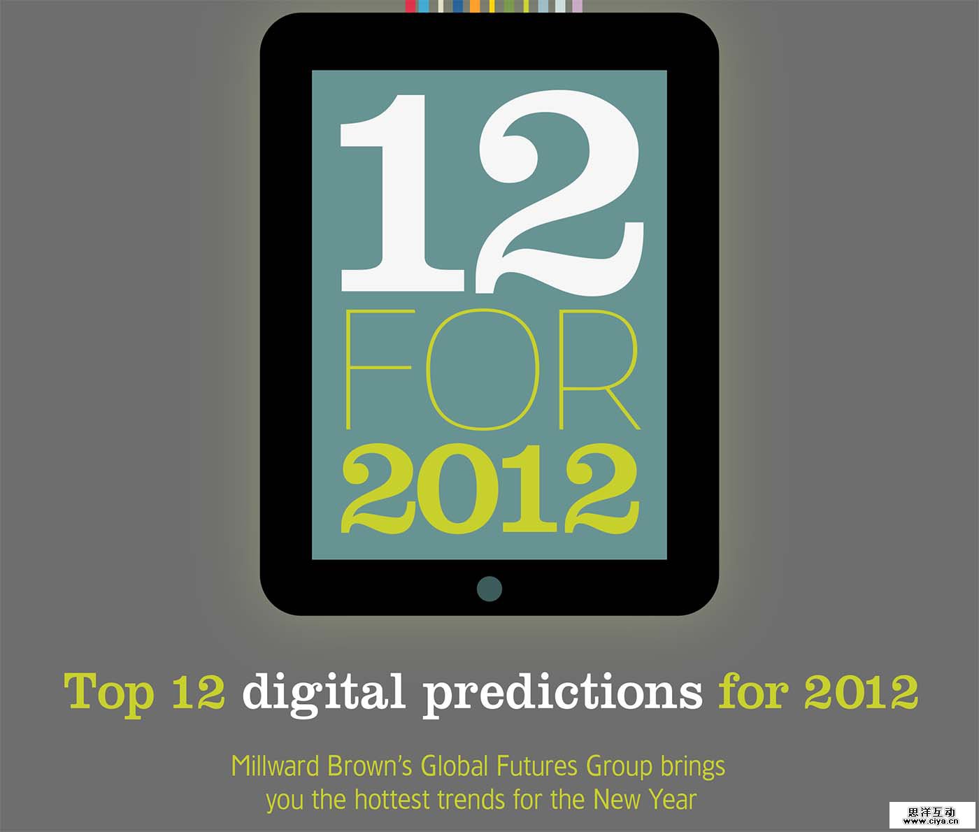 25 Powerpoint presentations you wont hate photo 12digitalpredictionsfor2012-1