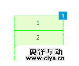 手把手教您使用Axure7.0的中继器(Repeater),互联网的一些事
